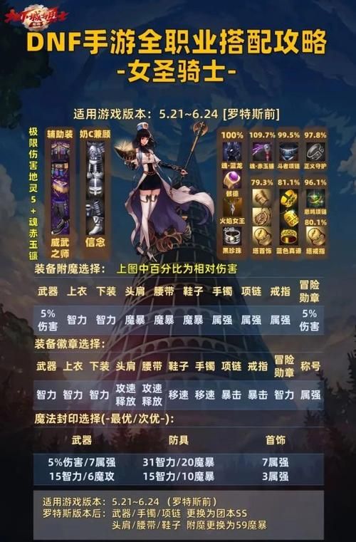 地下城女骑士如何下载 详细步骤解析