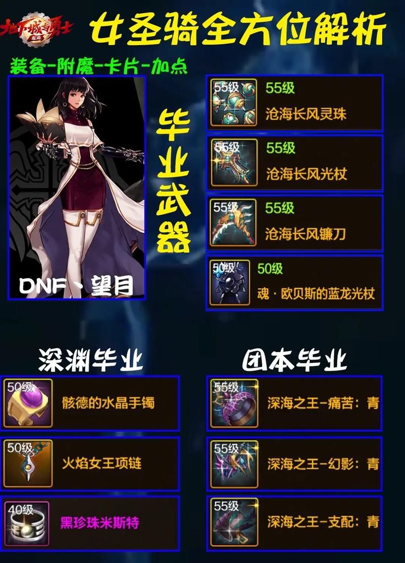 地下城女骑士安卓汉化教程 手把手教你设置中文