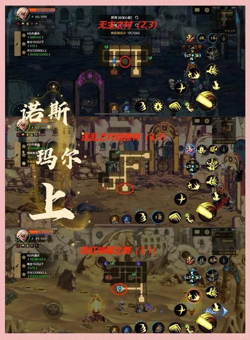 地下城女骑士更新地址及玩法攻略新手必看指南