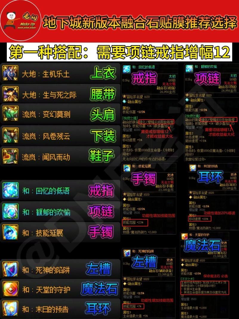 地下城女骑士最新版本是多少 新版本有哪些变化