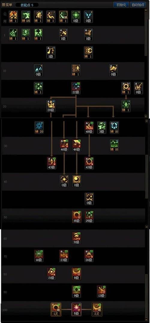 地下城女骑士游戏攻略技能加点推荐与实战分析