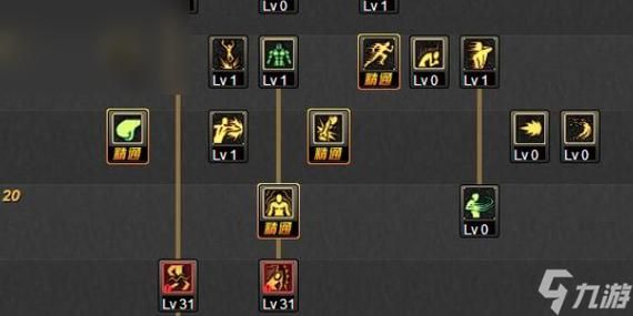 地下城女骑士游戏攻略技能加点推荐与实战分析