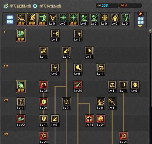 地下城女骑士游戏攻略技能加点推荐与实战分析