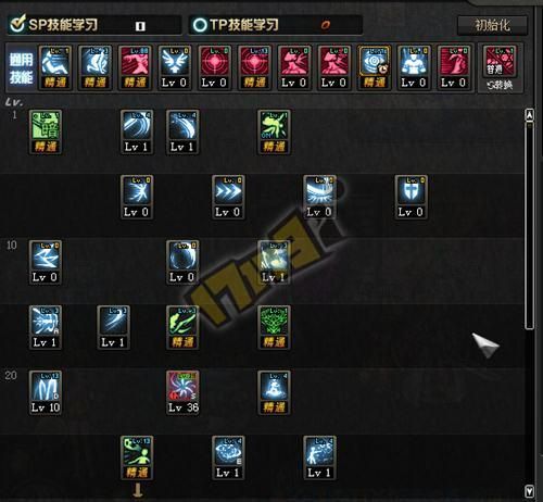 地下城女骑士游戏攻略技能加点推荐与实战分析