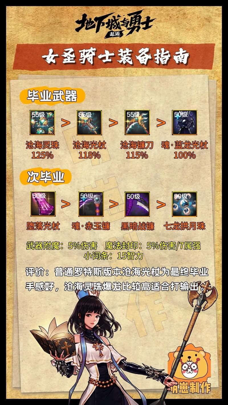 地下城女骑士版本大全装备搭配指南轻松毕业