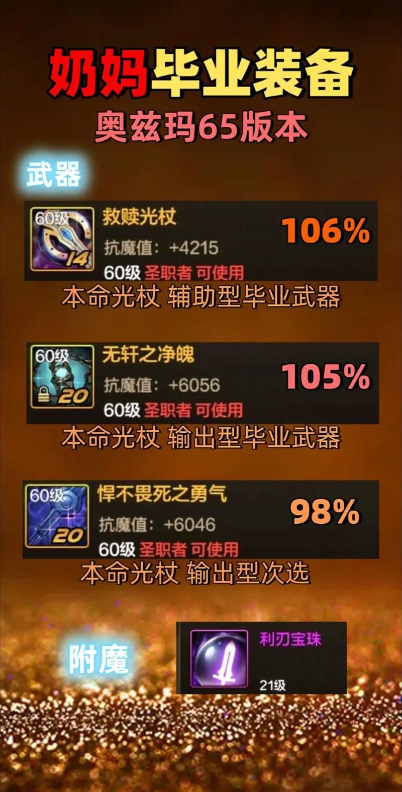 地下城女骑士版本大全装备搭配指南轻松毕业