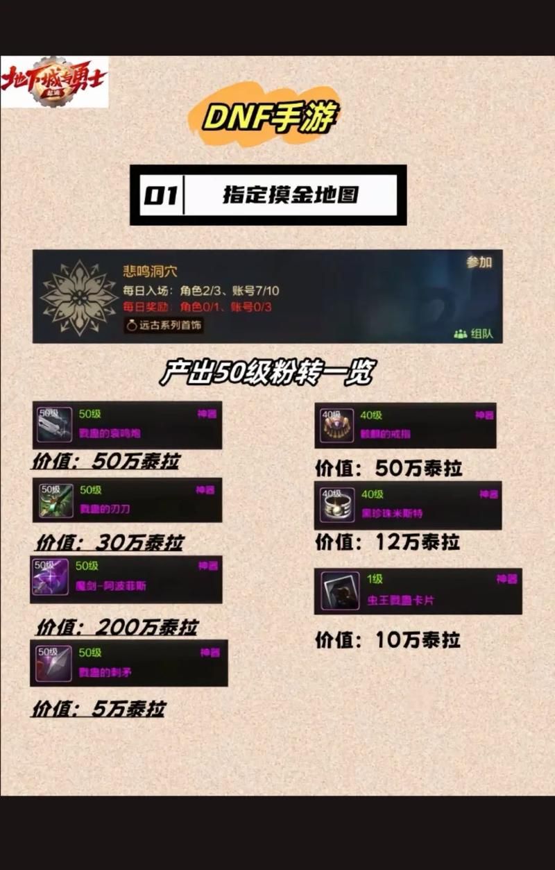 地下城赚钱还债官网最新搬砖技巧分享 地下城赚钱还债官网最新搬砖技巧分享