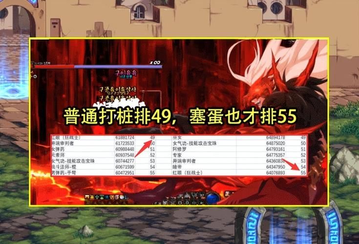 地下城赚钱还债汉化版最新更新内容详解 任务奖励更丰厚