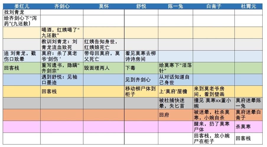 地牢脱出1汉化版更新了什么 最新内容详细介绍