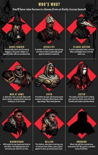 地牢脱出2官方网站评测 玩家真实体验报告 地牢脱出2官方网站评测 玩家真实体验报告