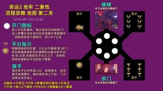 地牢脱出2汉化版最新更新内容汇总 多人模式与成就系统 地牢脱出2汉化版最新更新内容汇总 多人模式与成就系统