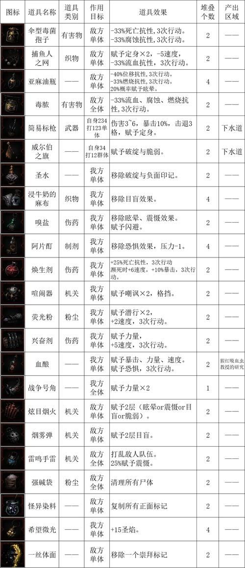 地牢脱出2版本大全 手机版和电脑版区别解析