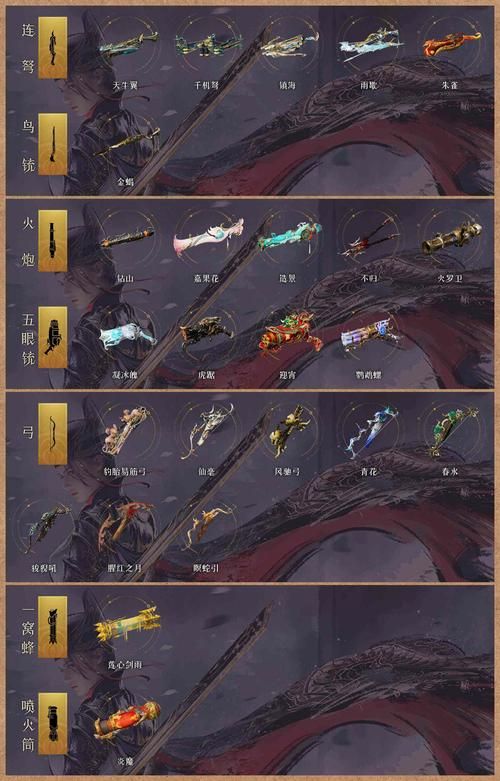 地牢脱出3杨过游戏最强装备 获取方式大公开