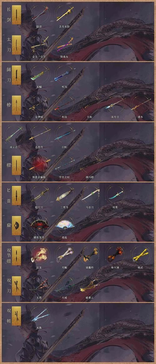 地牢脱出3杨过游戏最强装备 获取方式大公开