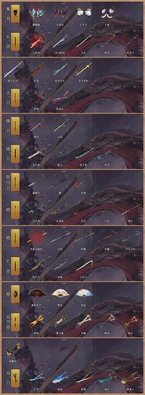 地牢脱出3杨过游戏最强装备 获取方式大公开