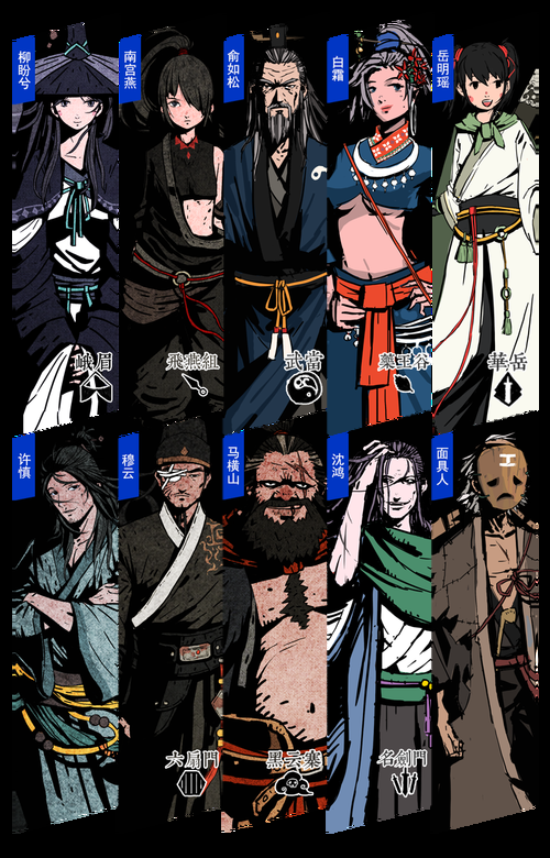 地牢脱出3版本大全 新手必看版本选择指南