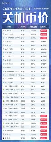 地狱矿工安卓怎么玩 地下世界挖矿生存指南 地狱矿工安卓怎么玩 地下世界挖矿生存指南