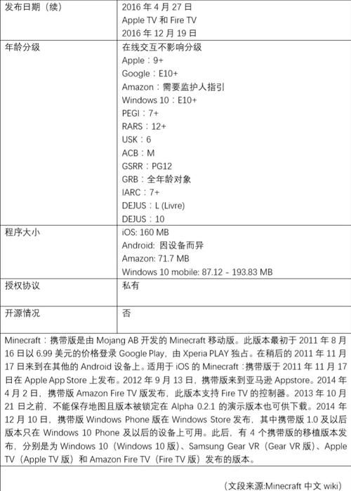地狱矿工更新地址汇总 避免下载错误版本