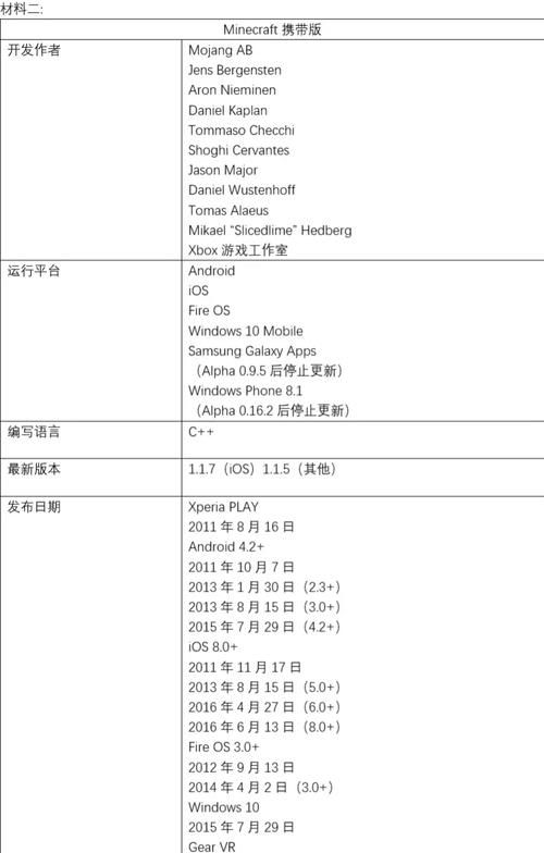 地狱矿工最新版本bug修复与优化详情 地狱矿工最新版本bug修复与优化详情