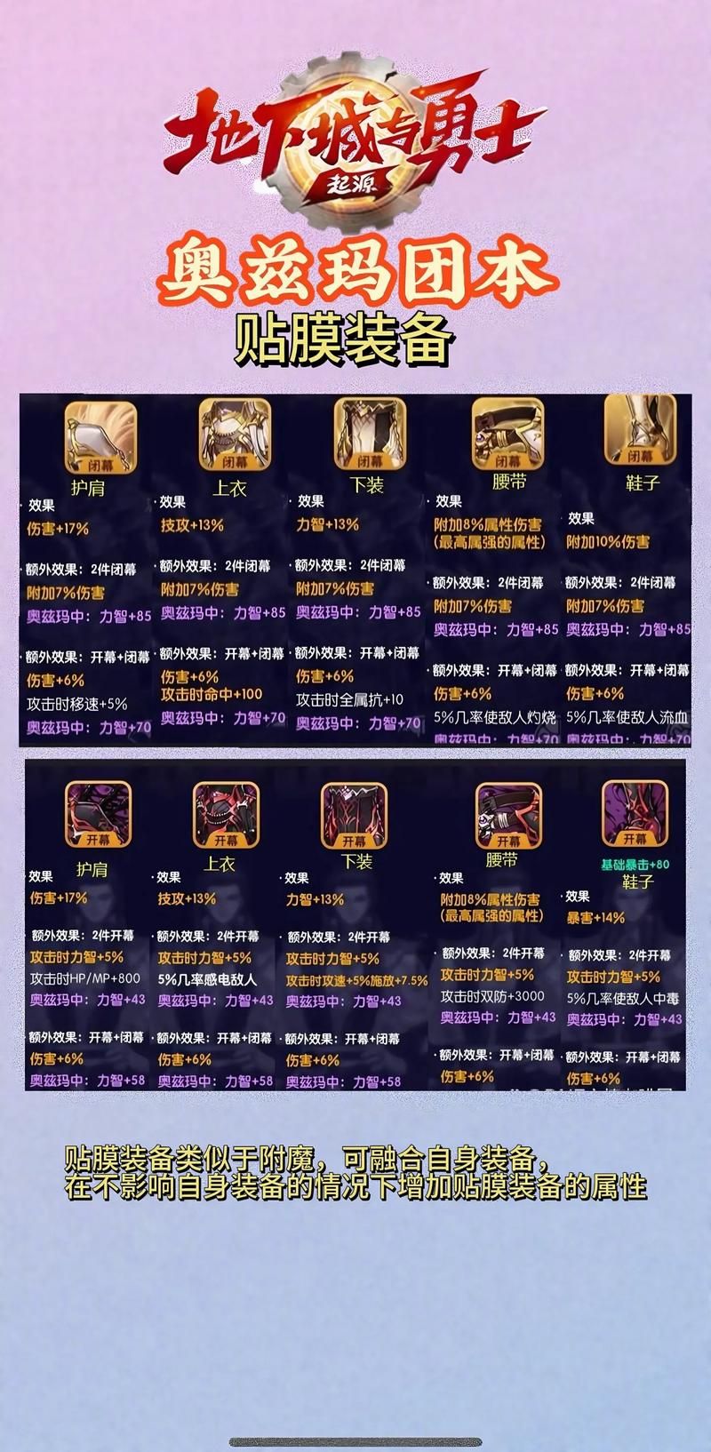 地狱矿工汉化版最新更新内容爆料 新装备新地图来了 地狱矿工汉化版最新更新内容爆料 新装备新地图来了