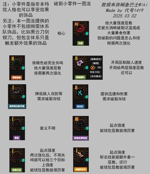 地狱矿工游戏官网入口 新手攻略和技巧大全