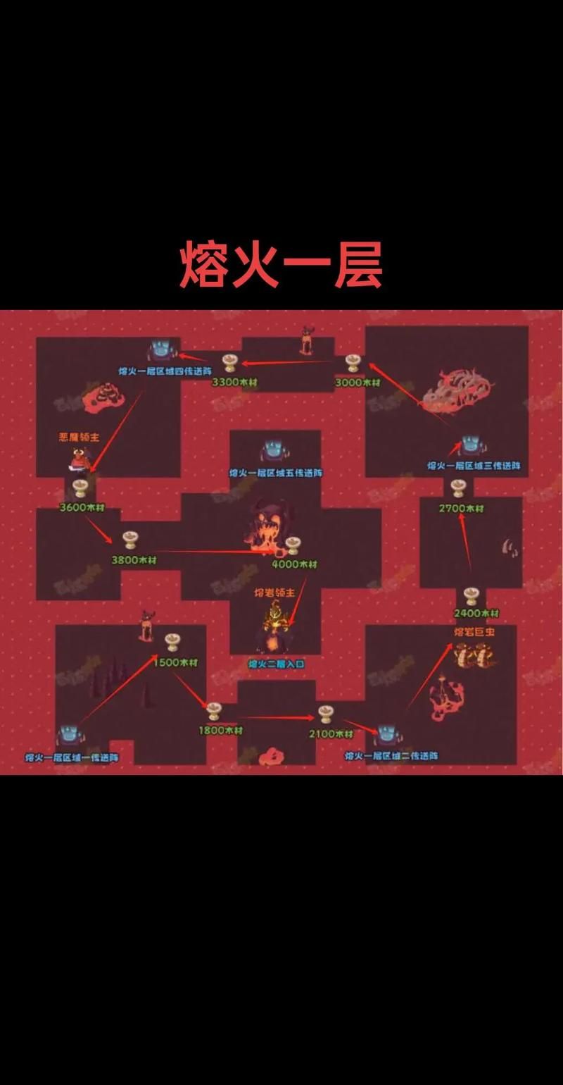 地狱矿工游戏攻略心得 高手教你避开陷阱 地狱矿工游戏攻略心得 高手教你避开陷阱