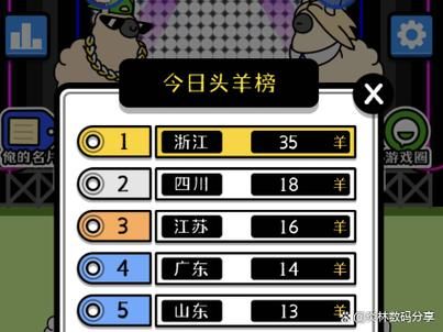 坏儿子鲍比绅士游戏攻略 教你如何快速通关技巧