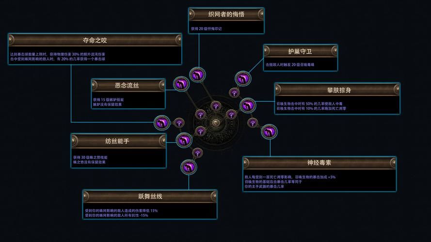 埃尔多利亚最新版本怎么玩 职业选择与技能搭配指南