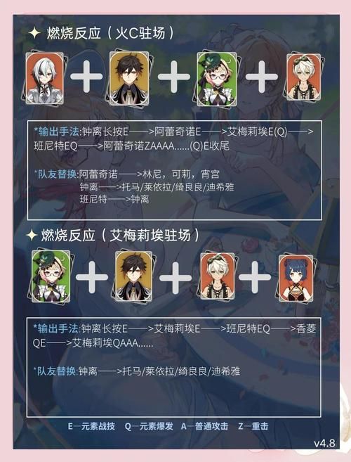 埃尔多利亚最新版本怎么玩 职业选择与技能搭配指南