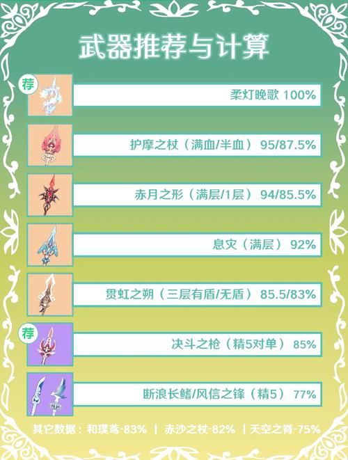 埃尔多利亚最新版本怎么玩 职业选择与技能搭配指南