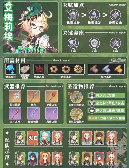 埃尔多利亚游戏介绍 玩家最爱的几大亮点分享 埃尔多利亚游戏介绍 玩家最爱的几大亮点分享