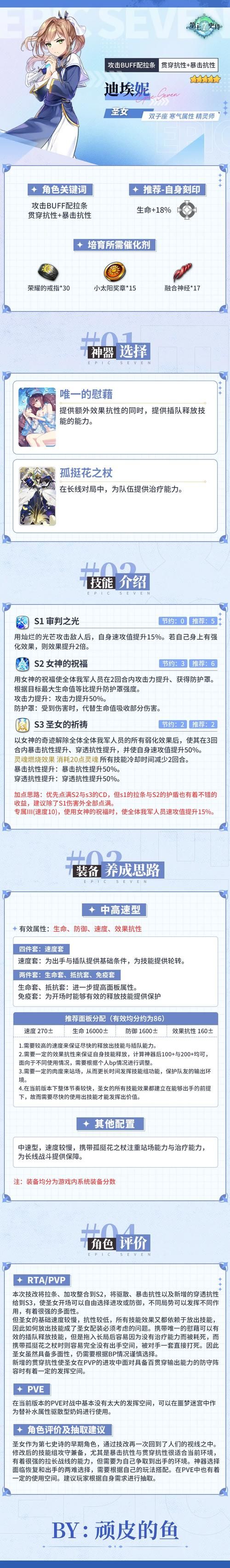 埃尔多利亚游戏介绍 玩家最爱的几大亮点分享 埃尔多利亚游戏介绍 玩家最爱的几大亮点分享