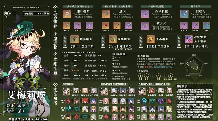 埃尔多利亚游戏攻略必备技巧高手进阶秘籍