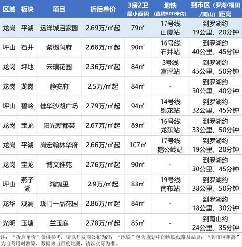城市家园官网带你了解优质房源与购房政策 城市家园官网带你了解优质房源与购房政策