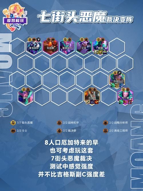 城市恶魔重启版本大全最新攻略一网打尽