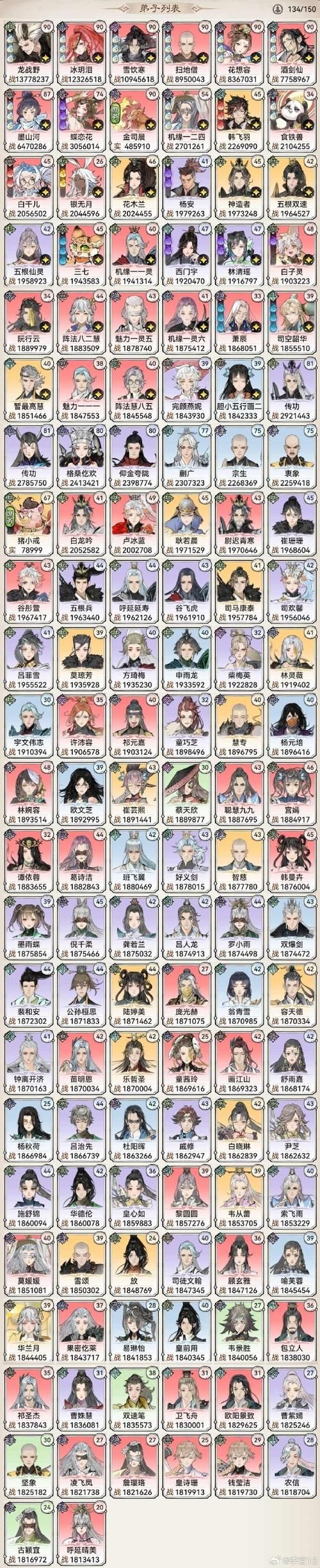 堕入迷网杨过游戏角色介绍谁是最强侠客 堕入迷网杨过游戏角色介绍谁是最强侠客