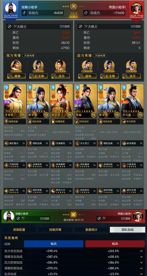 堕欲魔导书杨过游戏角色推荐 最强阵容搭配指南 堕欲魔导书杨过游戏角色推荐 最强阵容搭配指南