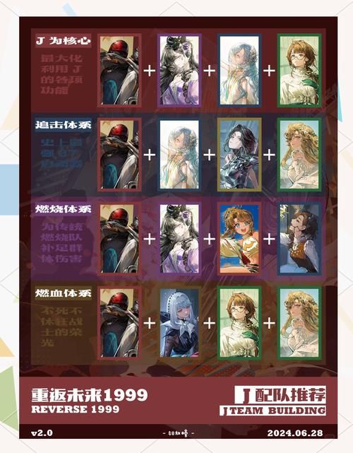 堕欲魔导书杨过游戏角色推荐 最强阵容搭配指南 堕欲魔导书杨过游戏角色推荐 最强阵容搭配指南