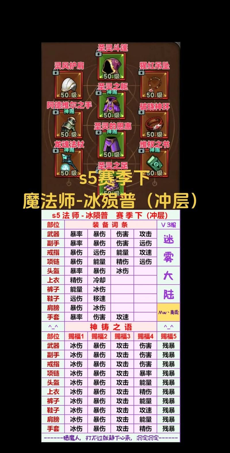 堕欲魔导书游戏介绍 如何快速提升战力技巧 堕欲魔导书游戏介绍 如何快速提升战力技巧