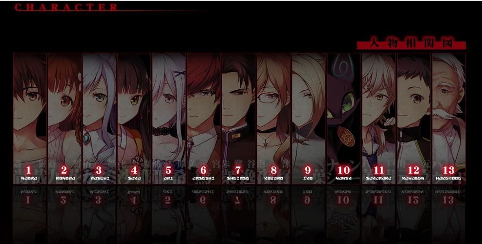 堕欲魔导书游戏介绍 如何快速提升战力技巧 堕欲魔导书游戏介绍 如何快速提升战力技巧