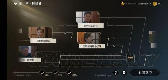 堕落之春游戏攻略全解析 剧情选择与结局达成条件