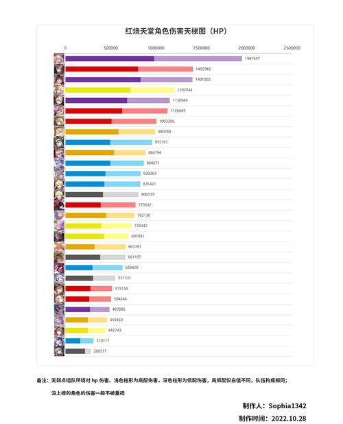 堕落天堂最新版下载 腐化天堂版本号是多少 堕落天堂最新版下载 腐化天堂版本号是多少