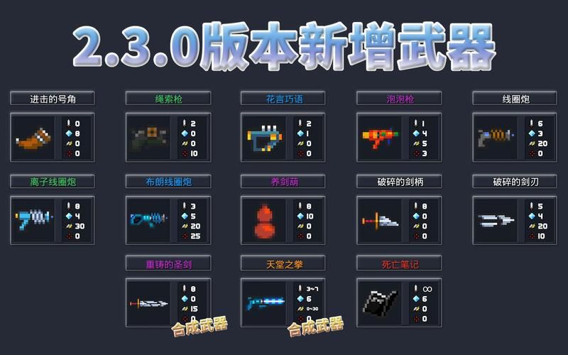 堕落天堂版本大全 腐化天堂最新版本介绍