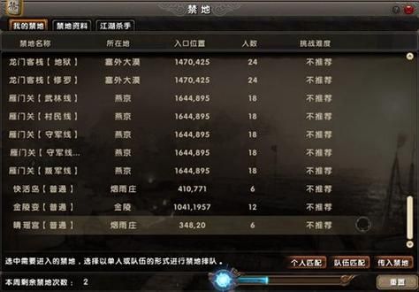 堕落少女游戏攻略大全 新手必看通关技巧分享 堕落少女游戏攻略大全 新手必看通关技巧分享