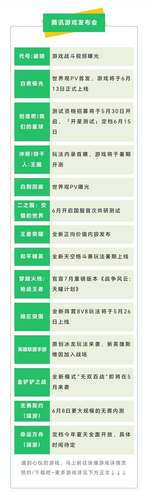 堕落崭新世界杨过游戏常见问题解决方法汇总 堕落崭新世界杨过游戏常见问题解决方法汇总