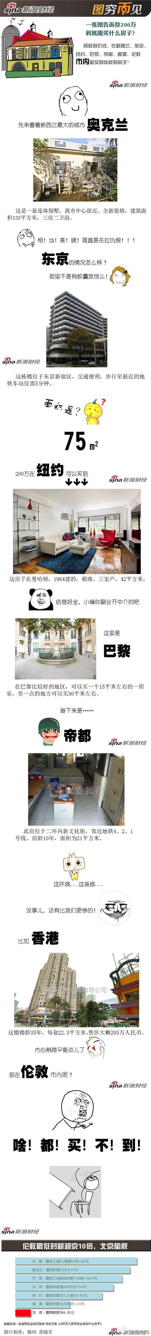 堕落旅馆更新地址在哪里一文告诉你具体位置 堕落旅馆更新地址在哪里一文告诉你具体位置