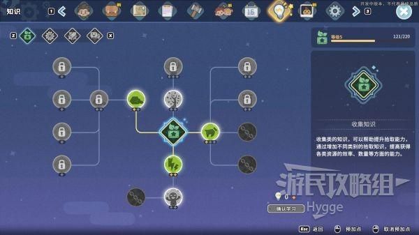 堕落旅馆绅士游戏攻略 新手必看玩法技巧分享 堕落旅馆绅士游戏攻略 新手必看玩法技巧分享