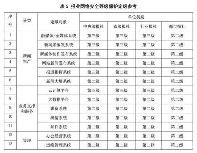 塔纳托斯官方网站账号安全保护指南 塔纳托斯官方网站账号安全保护指南
