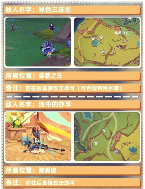 塔纳托斯汉化版最新更新内容评测 游戏体验大提升