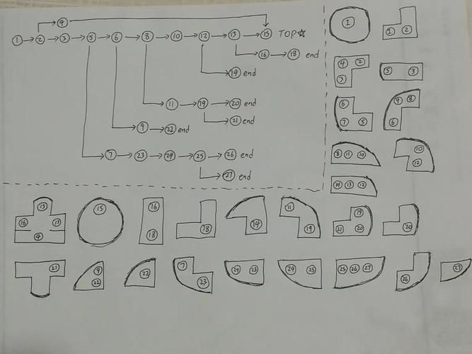 夏娃年代记1游戏攻略隐藏任务与奖励获取指南 夏娃年代记1游戏攻略隐藏任务与奖励获取指南